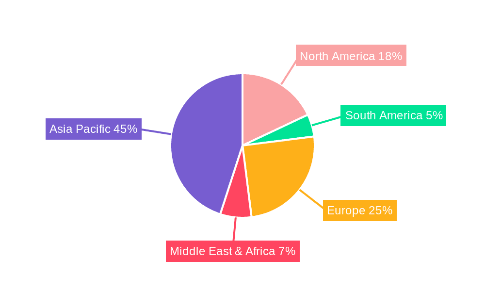 High Temperature Superconducting Filter Market Share by Region - Global Geographic Distribution