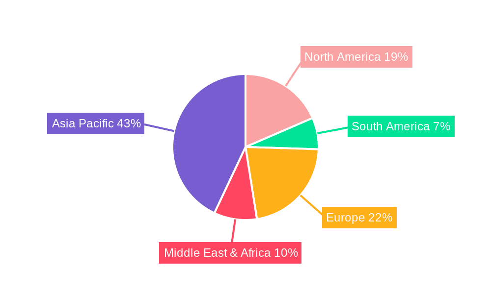 High-purity Cobalt Sulfate Market Share by Region - Global Geographic Distribution