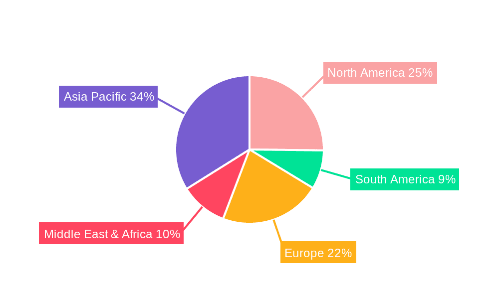 Hot Rolled Low Carbon Steel Drum Barrel Market Share by Region - Global Geographic Distribution