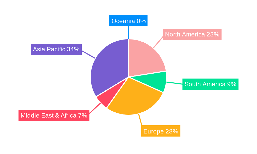 Hydraulic Cylinders for Small & Medium-sized Excavators Market Share by Region - Global Geographic Distribution