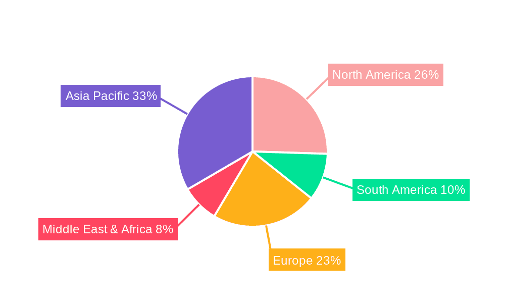 Industrial Roller Chain Drives Market Share by Region - Global Geographic Distribution