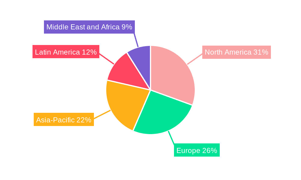 Information Technology Application Innovation Solution Market Share by Region - Global Geographic Distribution