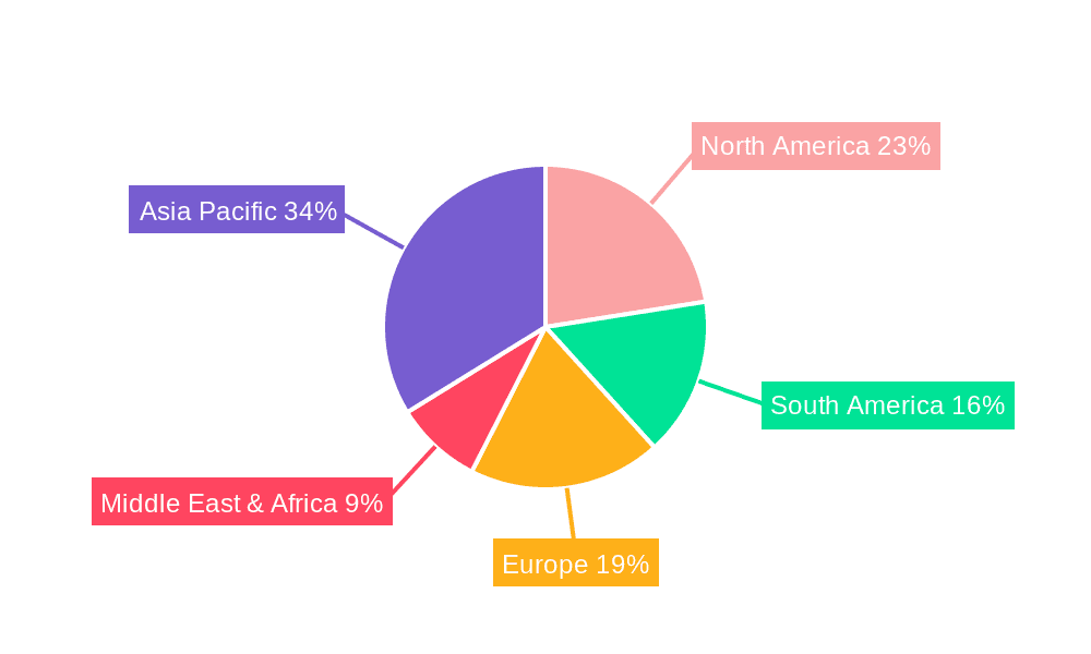 Isopropylethyl Thiourethane Market Share by Region - Global Geographic Distribution