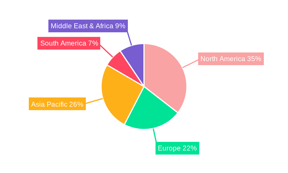 Kitchen Garbage Disposals Market Share by Region - Global Geographic Distribution