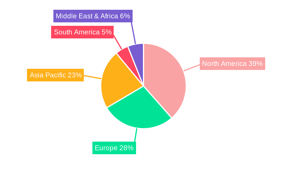 Labeled And Unlabeled Secondary Antibodies Market Share by Region - Global Geographic Distribution