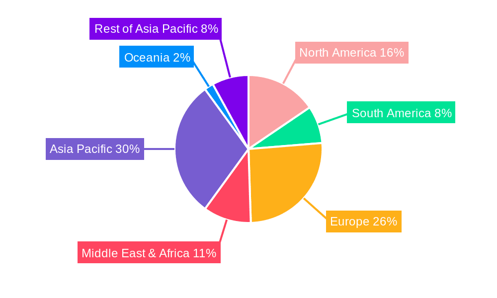 Marine Valve Remote Control Solution Market Share by Region - Global Geographic Distribution