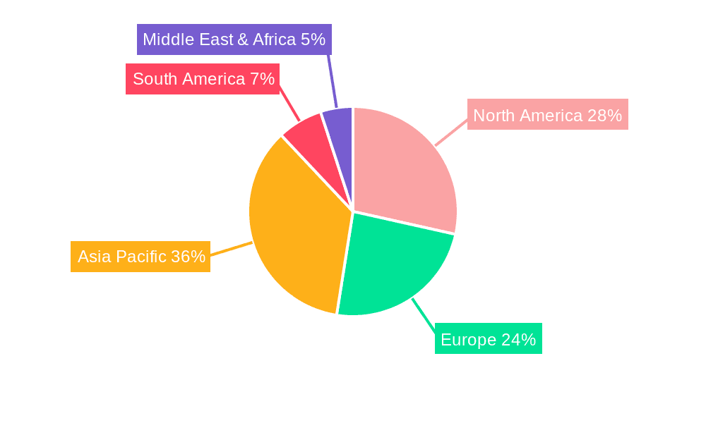 Moldboard Plow Market Share by Region - Global Geographic Distribution