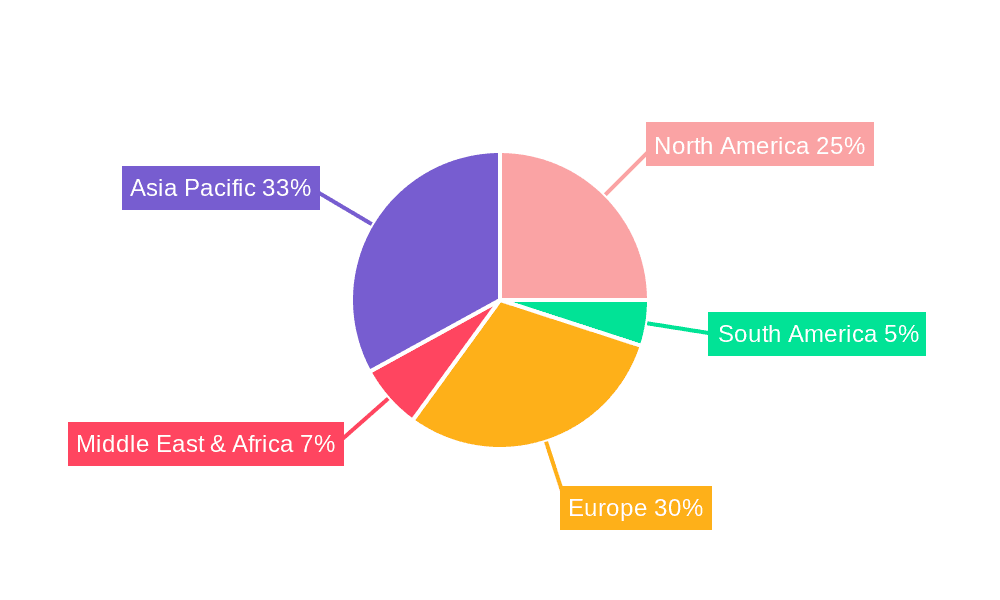 Non-Visible Active Grille Shutters Market Share by Region - Global Geographic Distribution
