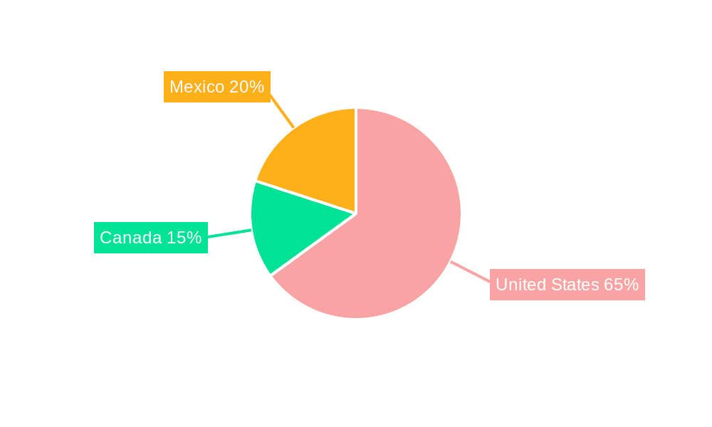 North America Smart Manufacturing Market Market Share by Region - Global Geographic Distribution