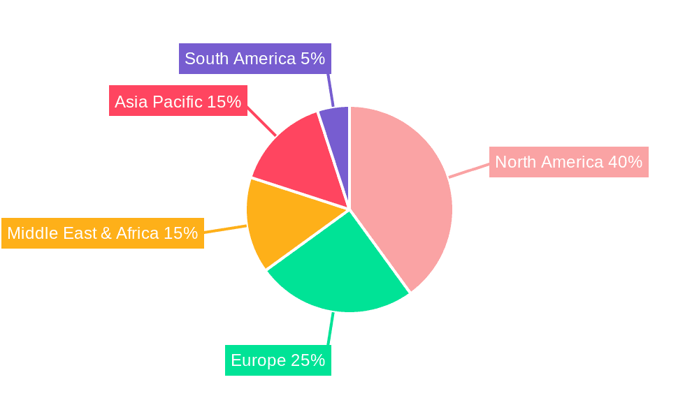 Oil and Gas Project Management Software Market Share by Region - Global Geographic Distribution