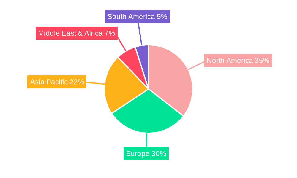 Optical Coherence Tomography for Ophthalmology Market Share by Region - Global Geographic Distribution