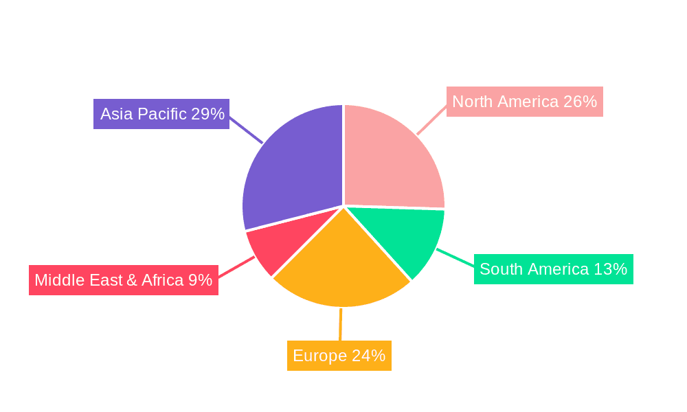 Oral Hygiene Products Market Share by Region - Global Geographic Distribution
