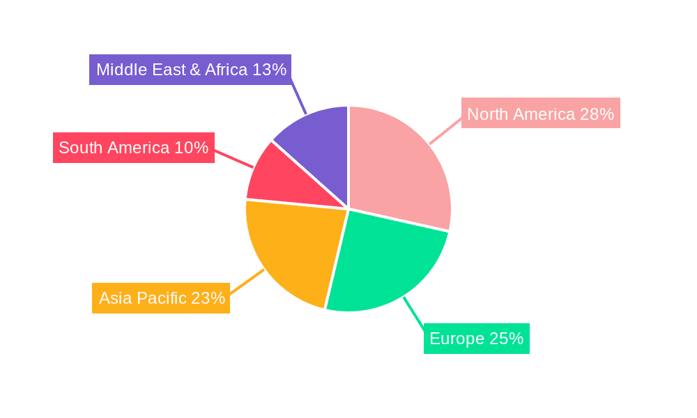 Orthopedic Orthotics Support Market Share by Region - Global Geographic Distribution
