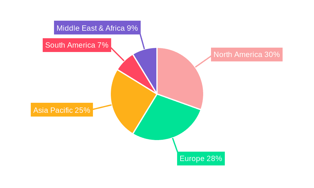 Partial Bionic Intelligent Hand Market Share by Region - Global Geographic Distribution