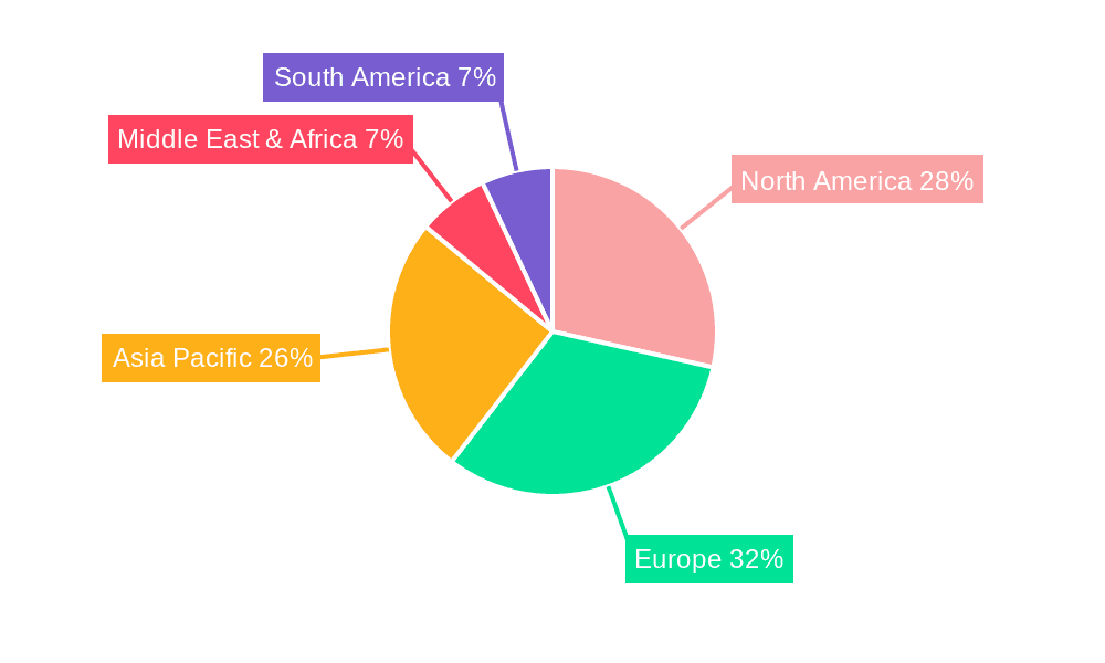 Passenger Vehicle Occupant Sensing System Market Share by Region - Global Geographic Distribution