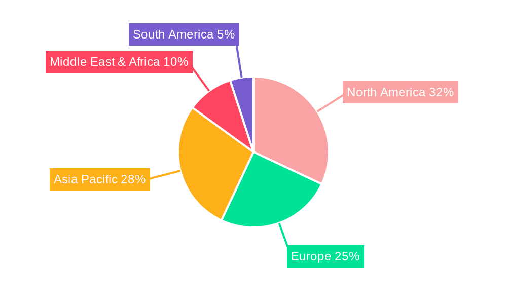 Perfluoroelastomers for Oil and Gas Market Share by Region - Global Geographic Distribution