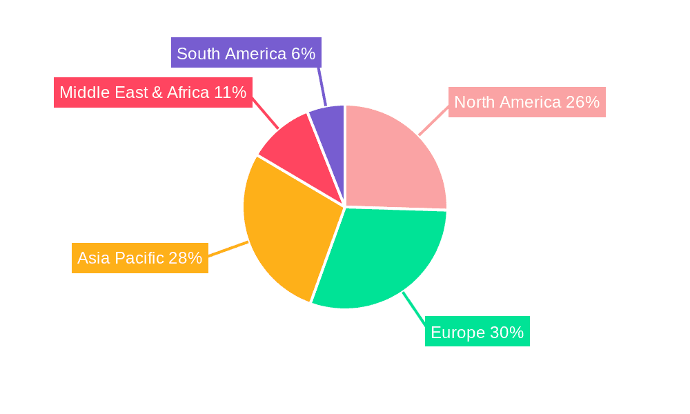 Pharmaceutical Aluminum Aerosol Cans Market Share by Region - Global Geographic Distribution