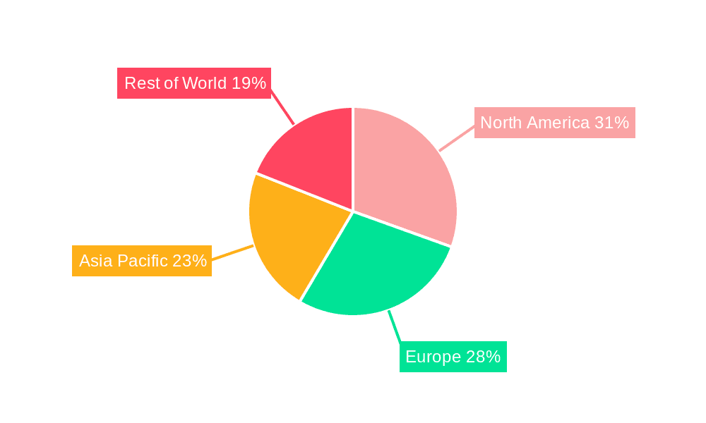 Polyethylene Transport Vials Market Share by Region - Global Geographic Distribution