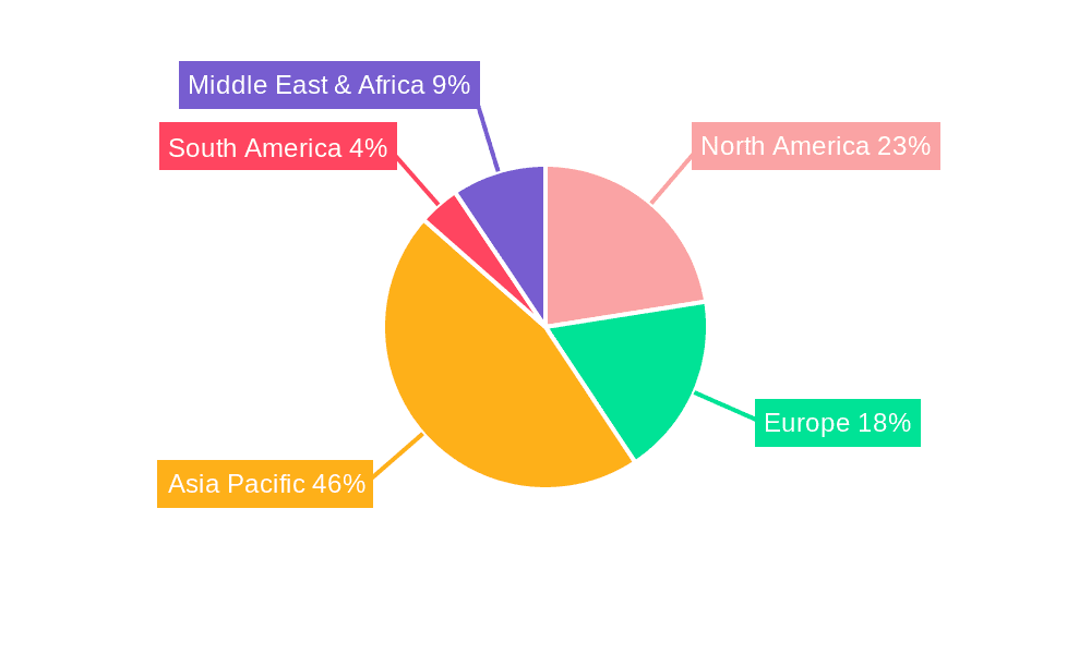 Resin for Photoresist Market Share by Region - Global Geographic Distribution