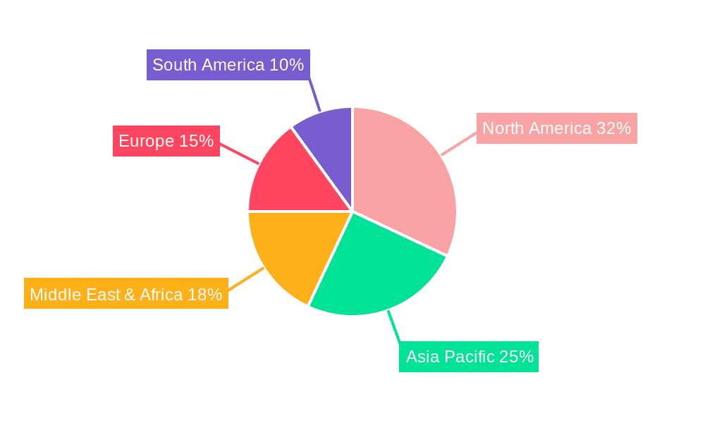 Rotary Tricone Drill Bits for Oil & Gas Market Share by Region - Global Geographic Distribution