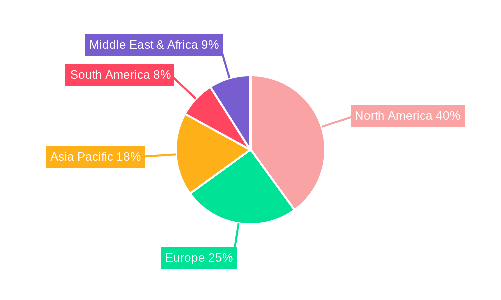 Runabout for Water-skiing Market Share by Region - Global Geographic Distribution