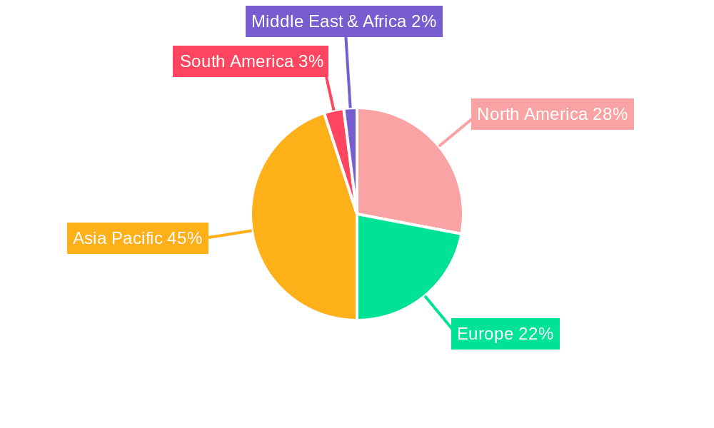 Semiconductor Equipment Silicon Parts Market Share by Region - Global Geographic Distribution