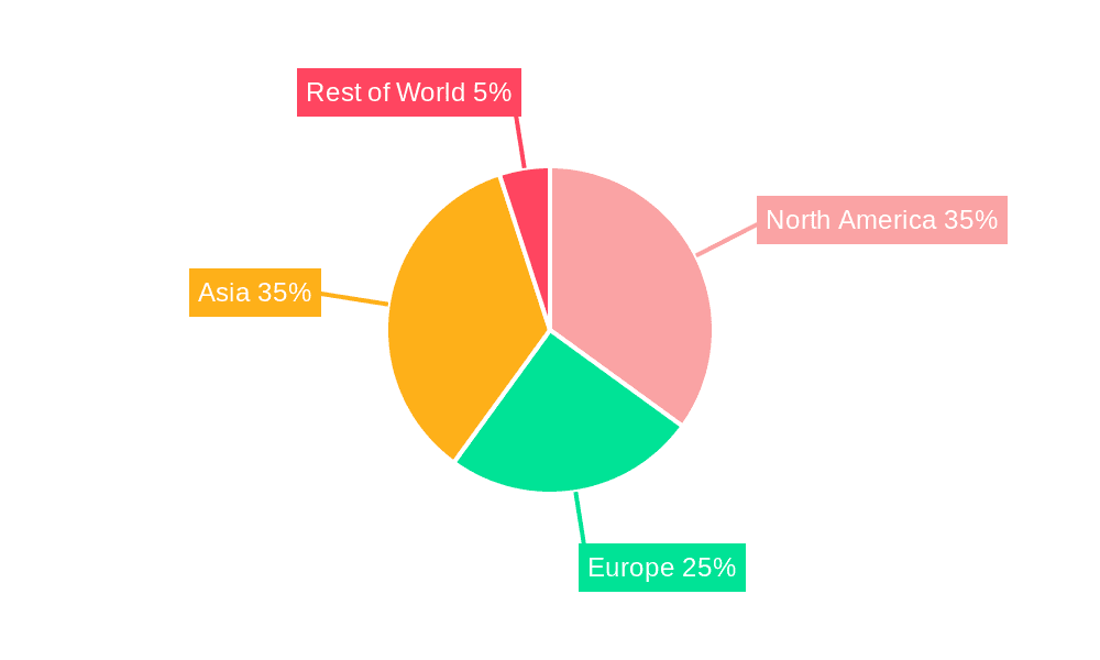 Semiconductor Grade Ion Exchange Resins Market Share by Region - Global Geographic Distribution