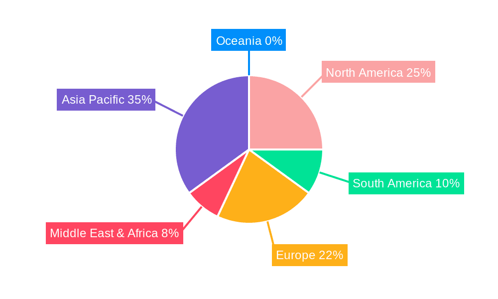 Service Lorry Market Share by Region - Global Geographic Distribution