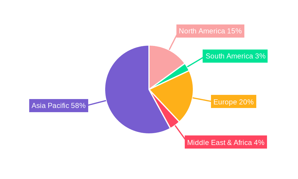 Silicon Wafer Market Share by Region - Global Geographic Distribution