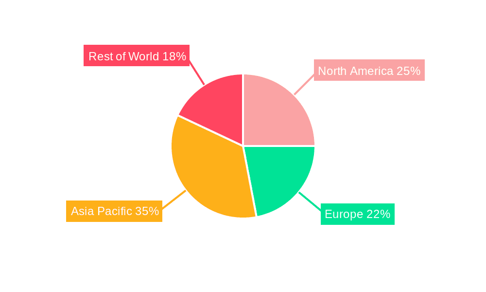 Six- Dimensional Force Sensors for Robots Market Share by Region - Global Geographic Distribution