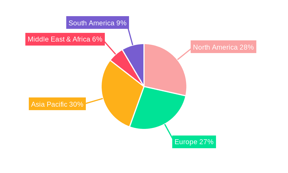 Smart Factory and Manufacturing Market Share by Region - Global Geographic Distribution