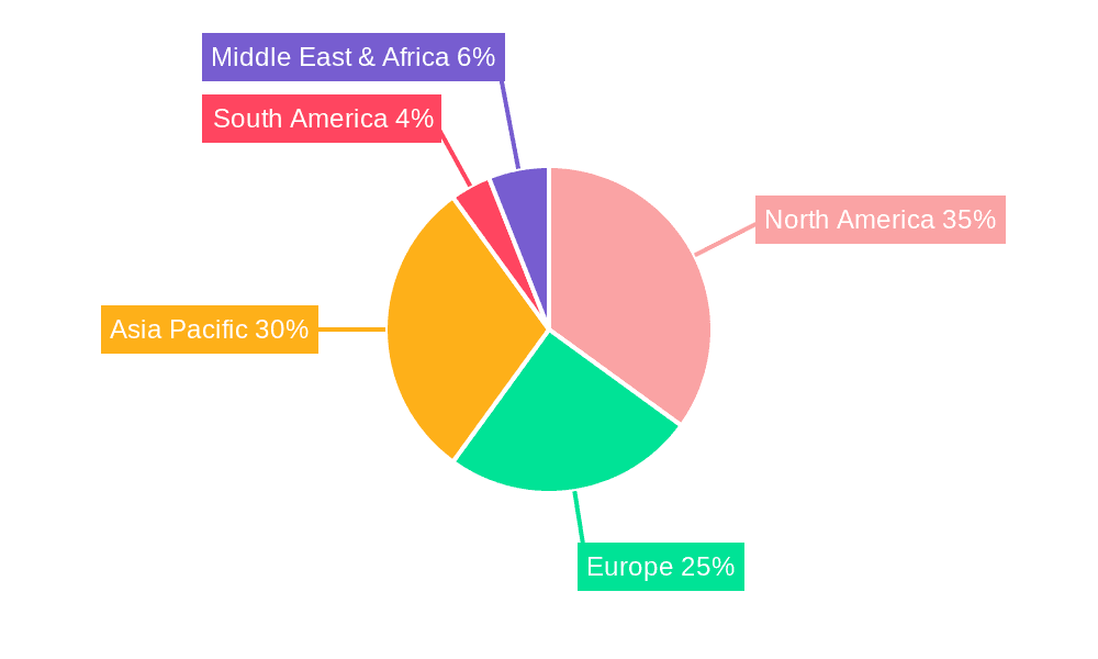 Space Qualified Resistors Market Share by Region - Global Geographic Distribution