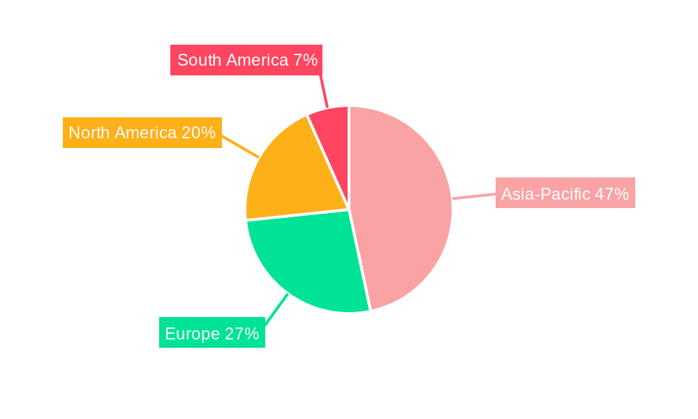 Steering Wheel Switches Market Market Share by Region - Global Geographic Distribution