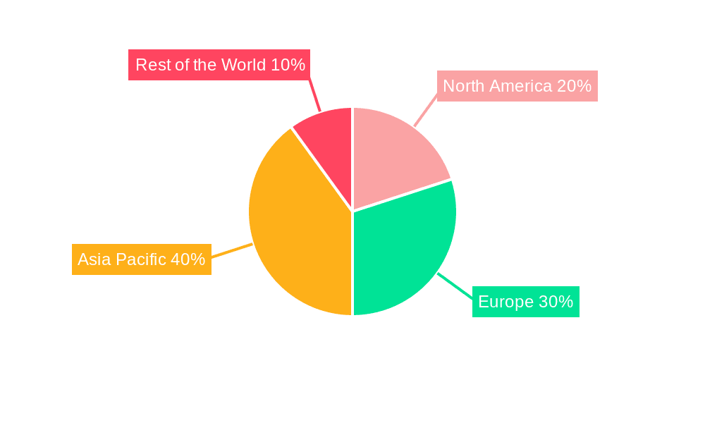 Synthetic Single Crystal Diamond Market Market Share by Region - Global Geographic Distribution
