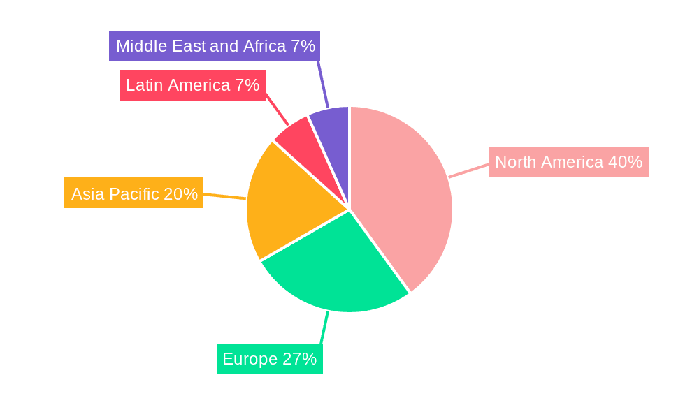 Tattoo Aftercare Products Market Market Share by Region - Global Geographic Distribution