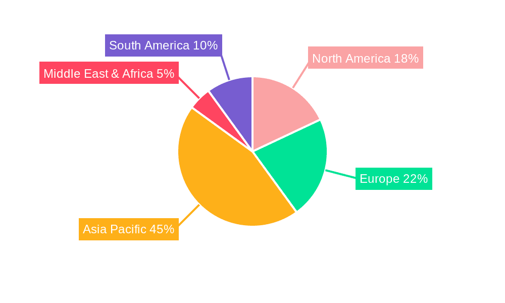 Thin Wafers Temporary Bonding Equipment Market Share by Region - Global Geographic Distribution