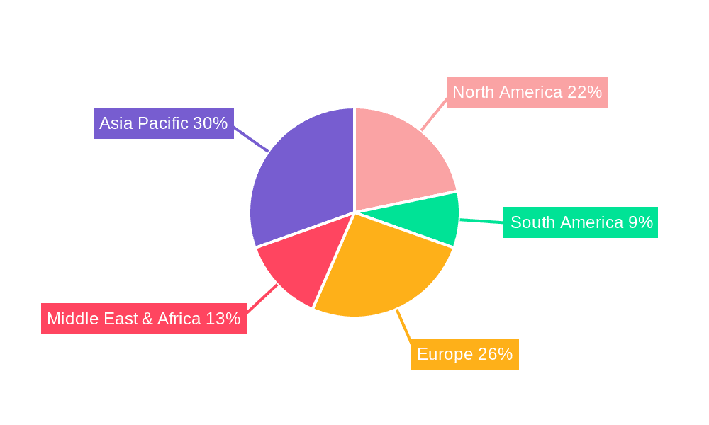 Unloading Flow Meter Market Share by Region - Global Geographic Distribution