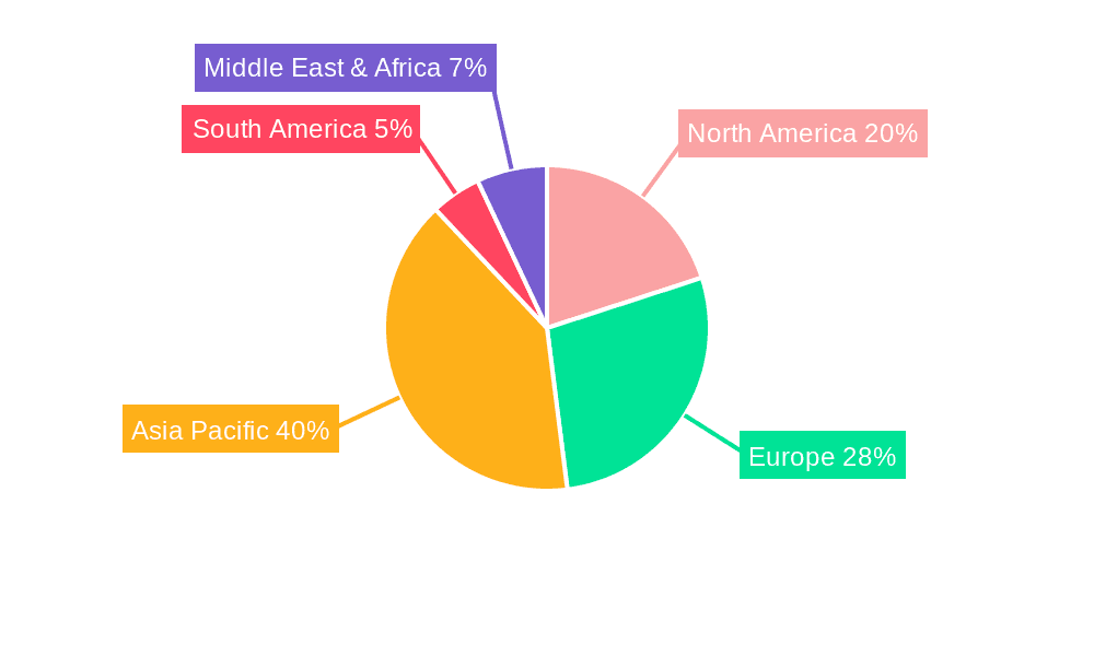 Vehicle Camera AA Equipment Market Share by Region - Global Geographic Distribution