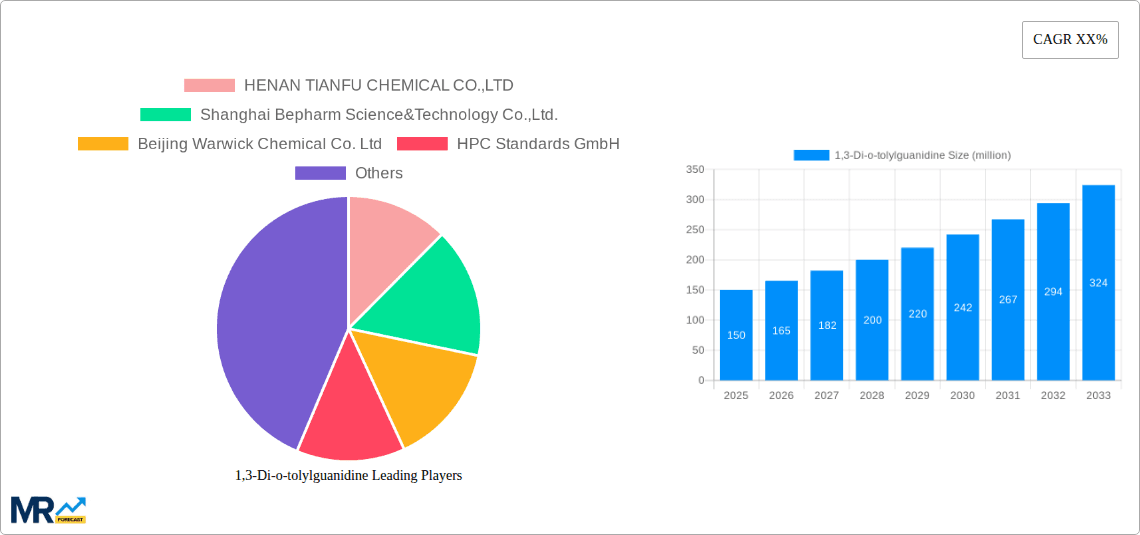 1,3-Di-o-tolylguanidine Research Report - Market Overview and Key Insights
