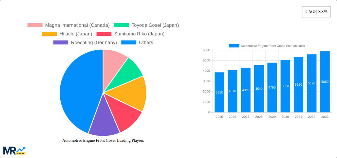 Automotive Engine Front Cover Research Report - Market Overview and Key Insights