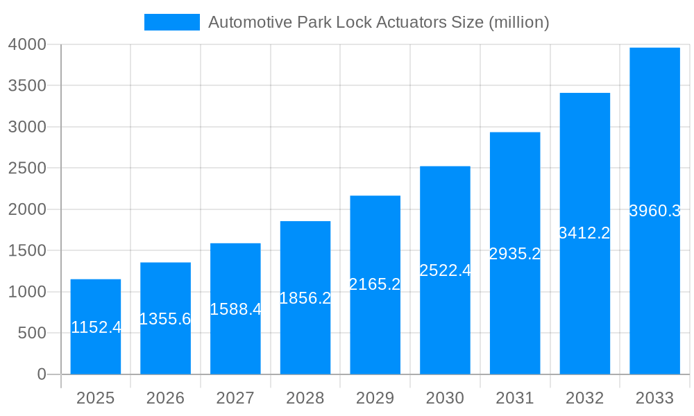 Automotive Park Lock Actuators Market Size and Forecast (2024-2030)