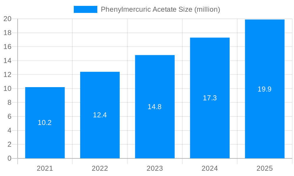 Phenylmercuric Acetate Market Size and Forecast (2024-2030)