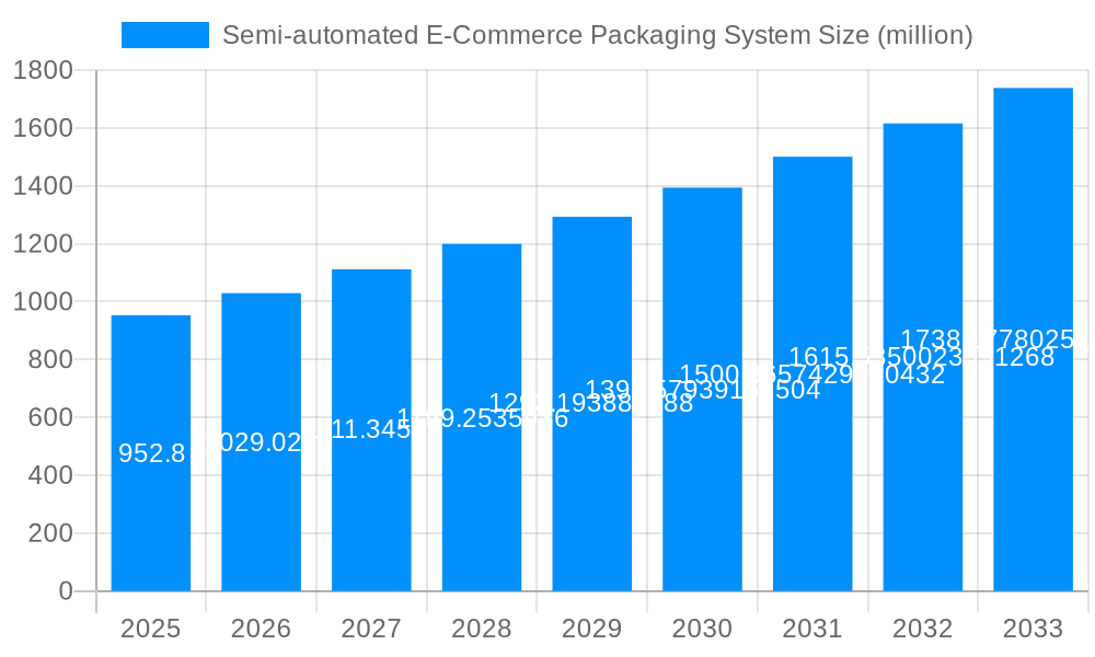 Semi-automated E-Commerce Packaging System Market Size and Forecast (2024-2030)