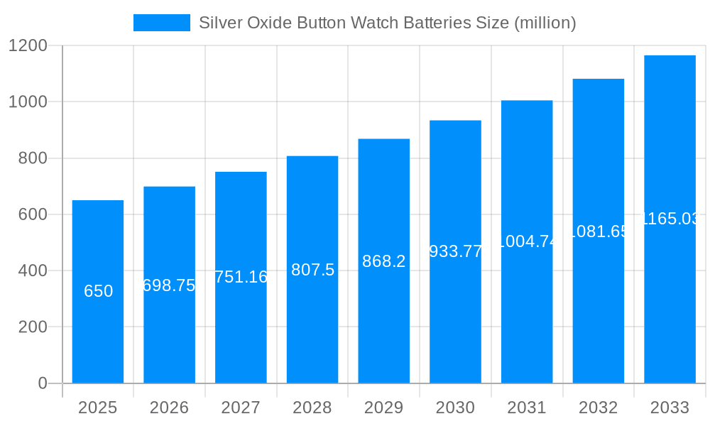 Silver Oxide Button Watch Batteries Market Size and Forecast (2024-2030)