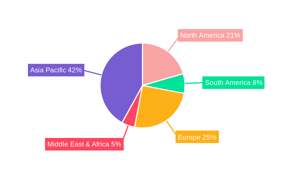 1,1-Dibromo-3,3,3-trifluoroacetone Market Share by Region - Global Geographic Distribution
