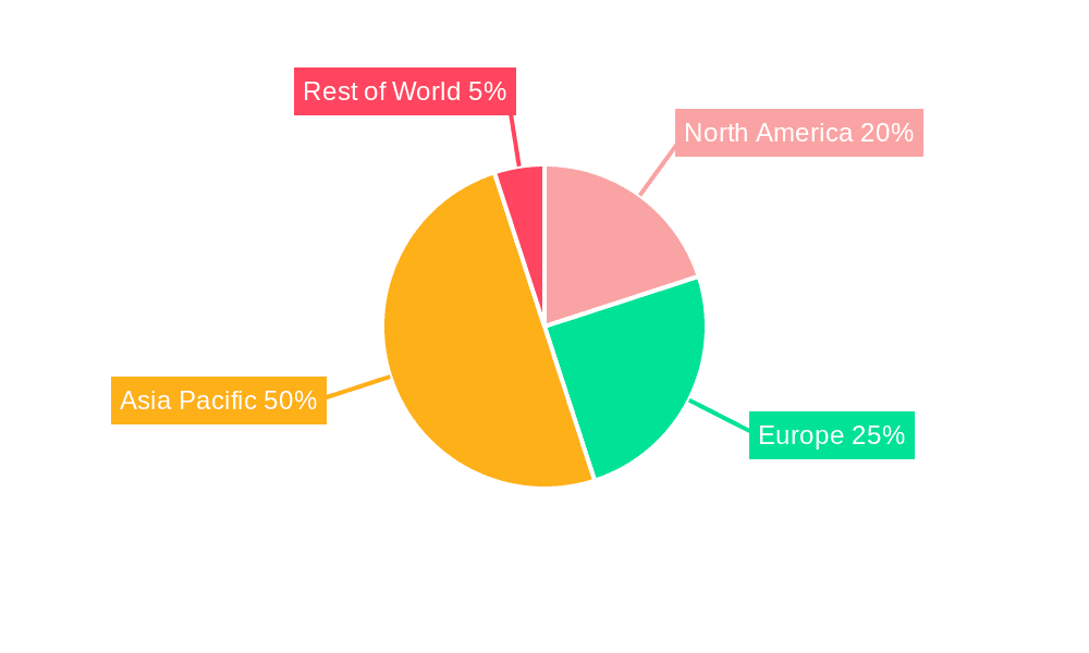 1,3-Difluorobenzene Market Share by Region - Global Geographic Distribution