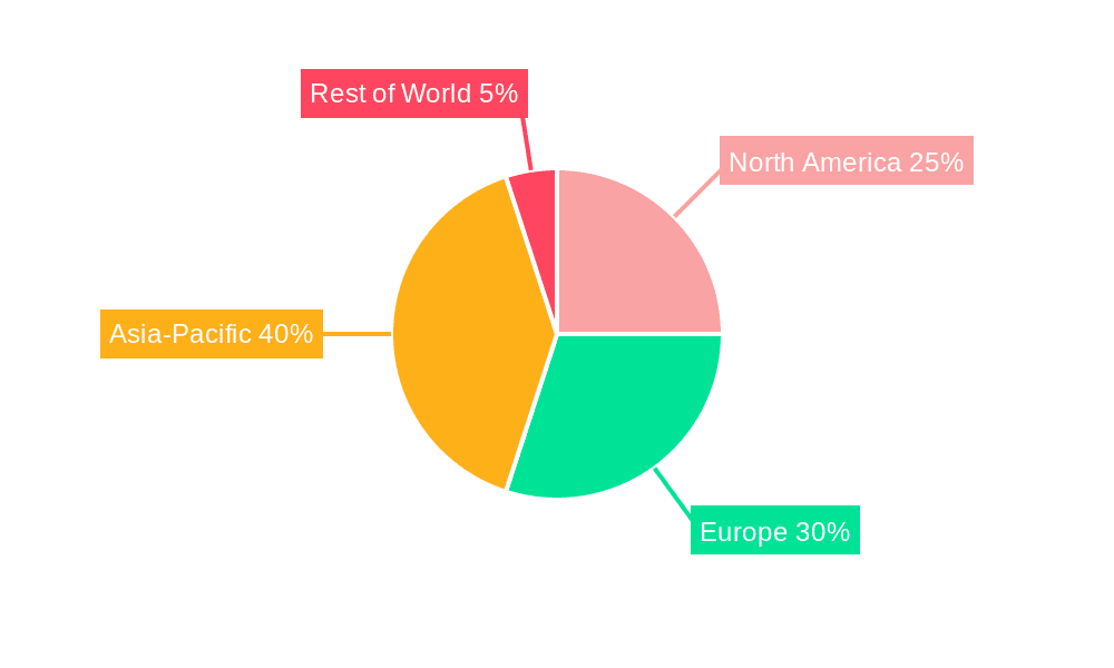 1,4-Diaminocyclohexane Market Share by Region - Global Geographic Distribution