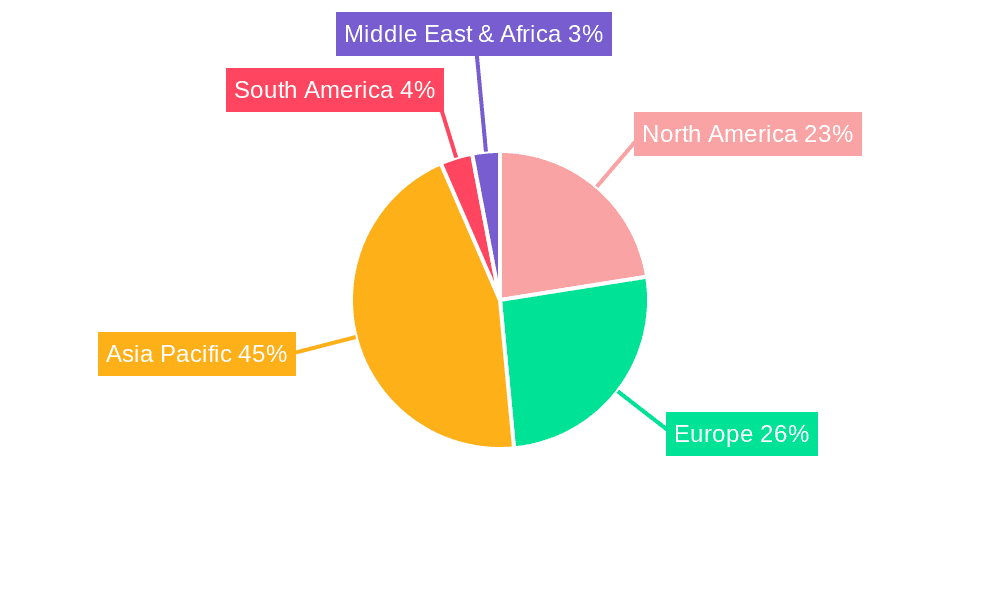1-Naphthylamine Market Share by Region - Global Geographic Distribution