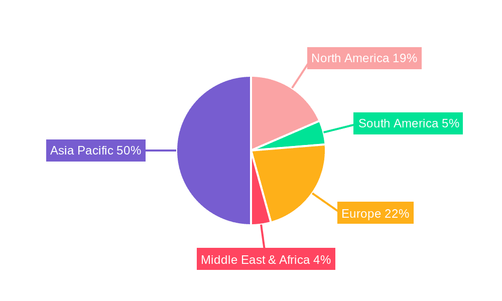 12-Inch Fully Automatic Three-Temperature Test Probe Station Market Share by Region - Global Geographic Distribution