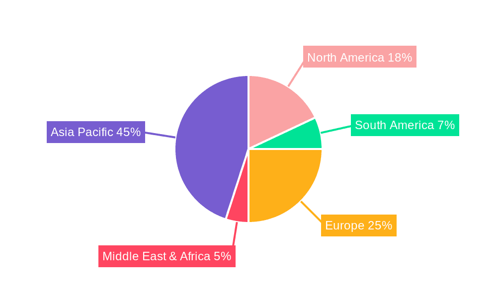 2,3,5-Trichloropyridine Market Share by Region - Global Geographic Distribution